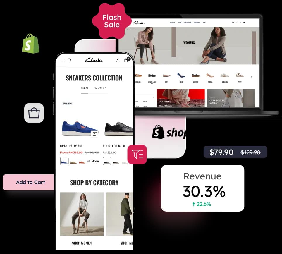 Choosing the Right Shopify Plus Development Agency